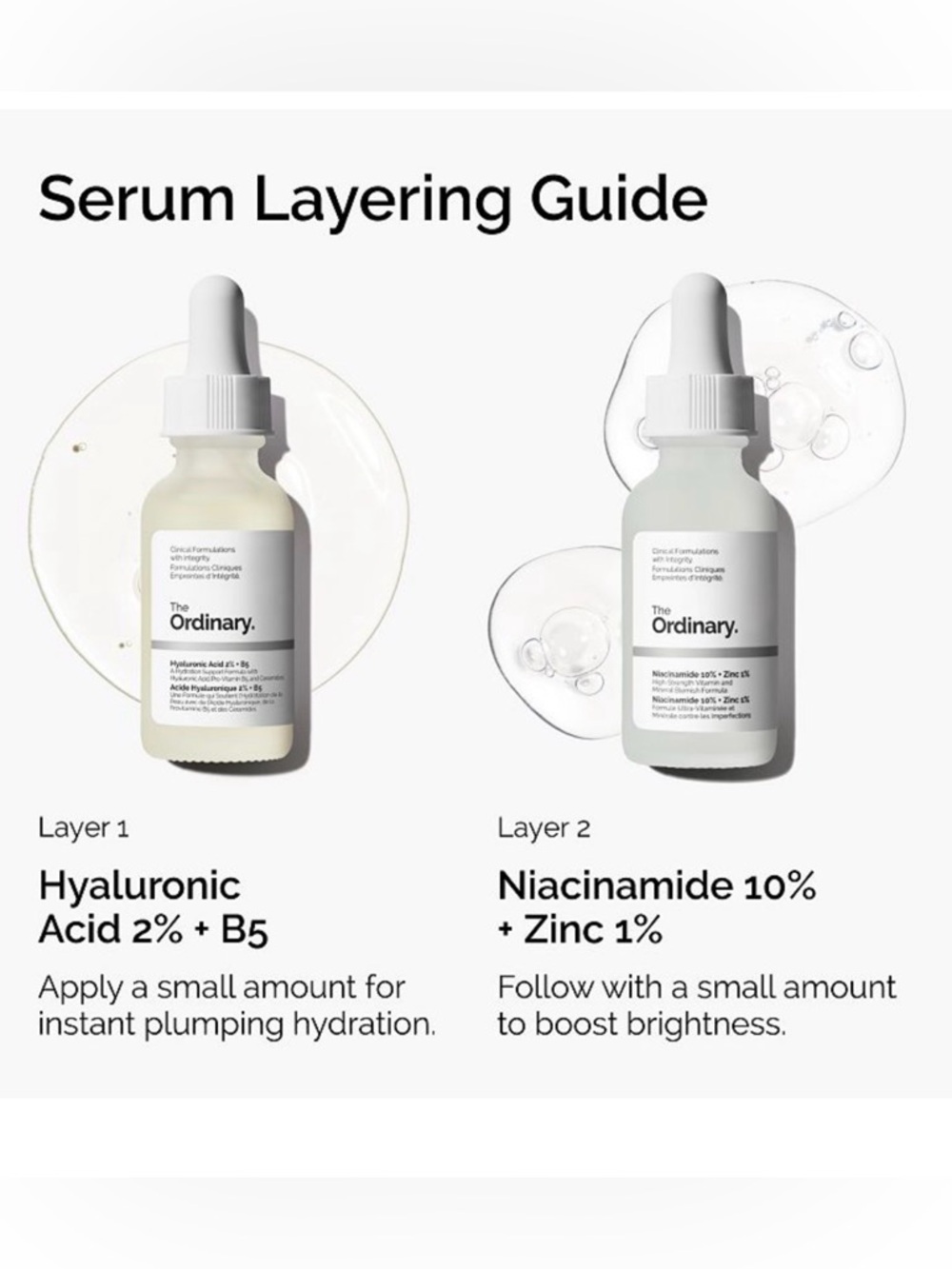 BNIB The Ordinary Hyaluronic Acid 2% + B5 & Niacinamide 10% + Zinc 1% Serums